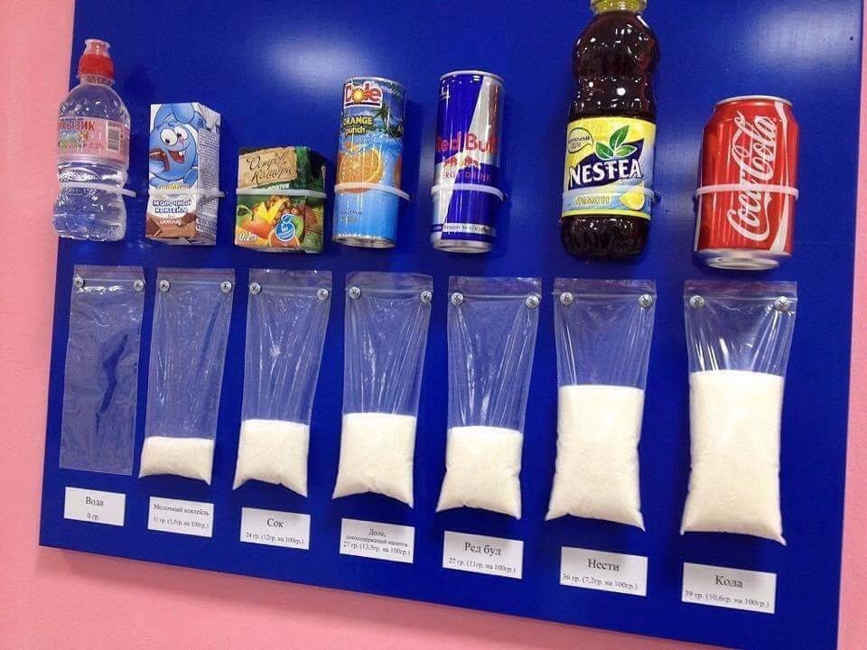 zucchero-bibite